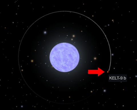 우주에 대해서 알아보자 - 1